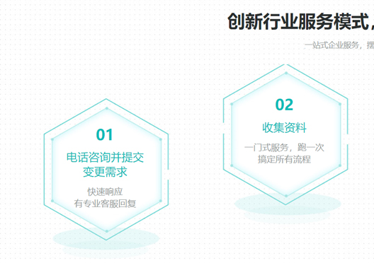 鄭州二七區(qū)公司變更地址流程