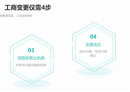 鄭州二七區(qū)公司變更地址流程