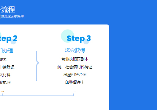 小美熊代辦二七區(qū)公司注冊步驟