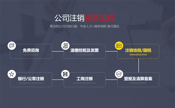 河南農(nóng)民專(zhuān)業(yè)合作社注銷(xiāo)公告流程