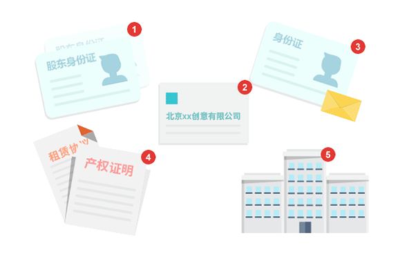 營(yíng)業(yè)執(zhí)照注冊(cè)需要什么資料